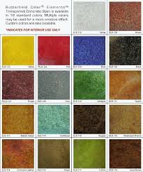 Schofield Concrete Stains Acid Stain Mixed Colors Scofield