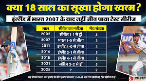 Amar Ujala - News update