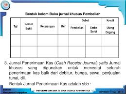 Pertemuan Ke 9 Akuntansi Perusahaan Dagang Jurnal Khusus Jurnal Umum Pembahasan Modul Praktek Dasar Akuntansi Pertemuan Ppt Download