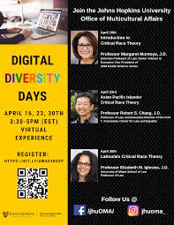 Basically, critical race theory is a way of using race as a lens through which one can critically examine social structures. Digital Diversity Day S Latino A X Critical Race Theory Multicultural Affairs