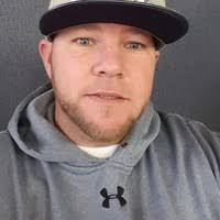 Marketing Concepts Information