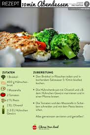 Low Carb Rezepte Abendessen Schnell Choose Your Level Rezept Low Carb Rezepte Abendessen Rezepte Rezepte Abendessen