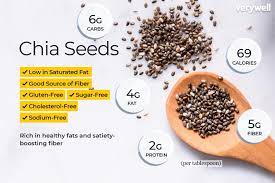 Chia Seeds Nutrition Facts And Glycemic Index Chia Seed Nutrition Facts Chia Seeds Benefits Chia Seed Nutrition