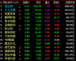 包括藥片、藥水、針劑及貼劑 止痛效果較非鴉片類止痛藥好， 但通常用在急性或較嚴重的 痛症、中至強度的痛楚，例如 手術前後或嚴重受傷所引起之 痛症，特別是源於內臟的疼痛 或癌症引起的痛楚。 •「非類固醇消炎藥」藥物敏感 人士的另一選擇。 Sgmbpmzhxw8bsm