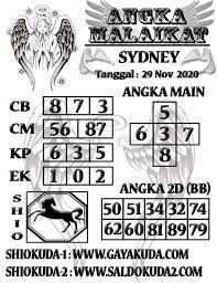 Pin Di Bocoran Togel Prediksi Sydney Hk Sgp