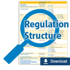 Regulations Easa