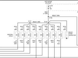 Such as a battery or power from source coils under a flywheel. Ignition Coil Wiring Diagram Questions Answers With Pictures Fixya