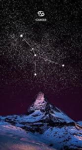 The difference is the tropical system is based on a fixed astrological map of the stars as they were around 0 ad. Pin On Quotes