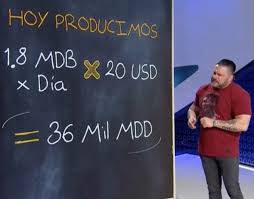 David páramo has disabled new messages. Al Periodista David Paramo Le Volvieron A Salir Mal Las Cuentas