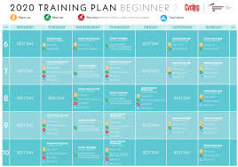 cycling plan for beginners