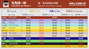 (uncountable) time (the inevitable passing of events from future to present then past). æ¸¯éµå±¯é¦¬ç¶«ä¸€æœŸæ˜Žæ—©æ­£å¼é€šè»Š å±†æ™‚ é¦¬éžå±±äº¤é€šé—œæ³¨çµ„ma On Shan Transportation Group Facebook