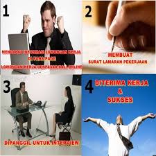 Maybe you would like to learn more about one of these? Lowongan Kerja Denpasar Bali Online Posts Facebook