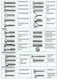 Pin On Stuff To Buy
