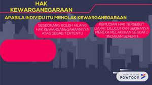 7.2 peruntukan utama dalam perlembagaan. Peruntukan Utama Dalam Perlembagaan Malaysia Cute766