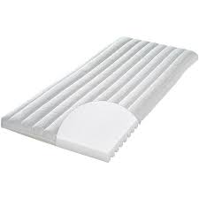 Mit hebammen, ärzten und eltern entwickelt. Baby Matratze Climatix Plus Fur Wiege Eckig 90 X 40 Cm Zollner Mytoys