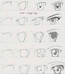 Le dessin de manga, tome 3 : Dessiner Un Oeil De Manga Tutoriel Dessin Manga Dessiner Yeux Manga Dessin Visage