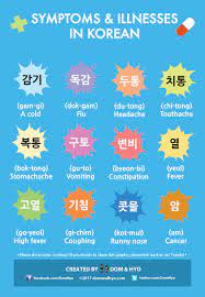 It has several interactive exercises that can be used by students or esl teachers. Korean Medical Vocabulary Symptoms Illnesses Learn Korean With Fun Colorful Infographics Dom Hyo