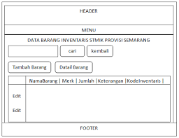 Contoh tabel barang inventaris milik negara; Https Www Unaki Ac Id Ejournal Index Php Komputaki Article View 118 130