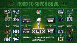 2015 Super Bowl Super Bowl Xlix Nfl Com Super Bowl Xlix Football League National Football