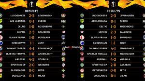 2 львов рух 19:00 фут. Uefa Europa League Match Results 2018 2019 First Leg