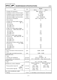 Yamaha Outboard 50 Hedo 50er Service Repair Manual L 521079