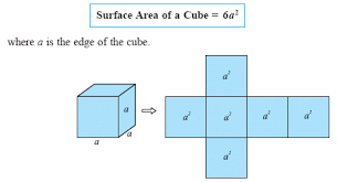 Total surface area of the cube = 6a2 sq. What Is The Surface Area To Volume Ratio For A Cube That Measures 4 Cm On Each Side Socratic