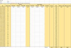 Im bundesland nrw gibt es in diesem jahr 11 feiertage, davon genau 7 feiertage an werktagen. Arbeitsstunden Rechner In Excel Fur Die Planung Der Einzelnen Mitarbeiter