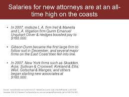 New york city, ny area. What Is Lawcrossing Lawcrossing Offers The Largest Collection Of Active Legal Jobs In The World From Every Employer Amlaw 100 200 Law Firms In House Ppt Download