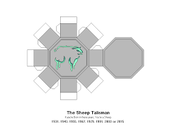 The Sheep Talisman By Gamekirby Jackie Chan Adventures Talisman Jackie Chan