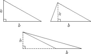 A triangle with vertices a, b, and c is denoted triangle abc. Area Of Triangles Formulas Video Lessons Examples Step By Step Solutions