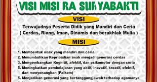 Untuk menghasilkan generasi muslim yang berakhlak mulia, kreatif, cerdas, dan mandiri. Contoh Spanduk Visi Misi Ra Paud Tk Cdr Karyaku