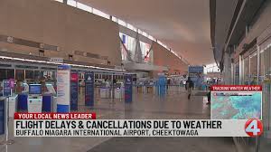 Flight delays and cancellations in WNY