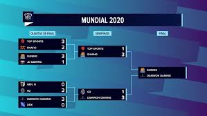 Melhor jogador do mundo em 2020, atacante polonês dá entrevista coletiva às vésperas da decisão contra o tigres, do méxico. Mundial De Lol 2020 Como Assistir A Final Do Worlds Ao Vivo Campeonatos Techtudo