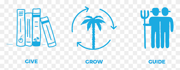 coconut water products natural hydration from vita coco coco logo png stunning free transparent png clipart images free download vita coco coco logo png
