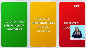 The digital green certificate, or simply the eu covid passport, will become available in all eu member states from 1 july. Jstampw Tf5o3m