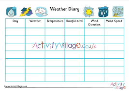 Weather Diary Measure The Weather Chart