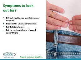 Many men's prostates get larger as they get older because of a. Cansa Men S Health Prostate Cancer 2014