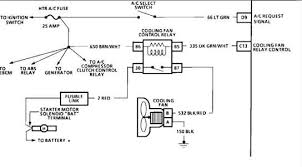 Abs fuse location 1994 oldsmobile cutlass ciera s 6 cylinder 4 speed automatic location of the abs fuse to see why the light won't go off after repairing the new plugs and plug wires cranks up some times but only for a few seconds. Solved I Need A Wiring Diagram For My 93 Old Cutlass Supreme So I Can Fixya