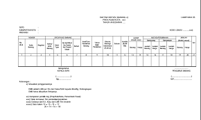 Check spelling or type a new query. Contoh Laporan Mutasi Barang Sekolah Nusagates