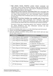 Kelalaian peserta dalam membaca dan memahami pengumuman menjadi tanggung jawab peserta; Pengumuman Cpns 2019 Pdf Dki1 Com