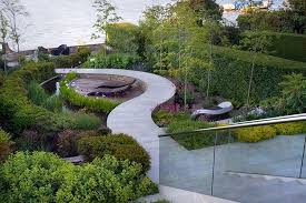 Pin On Inspirational Gardens
