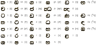 Copyright © 2018 department of official languages, all rights reserved. Sri Lanka Language Google Search