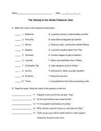 The Taming Of The Shrew Character Quiz With Key Grades 9 12