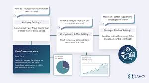 🔧 Built for issuers by experts,...