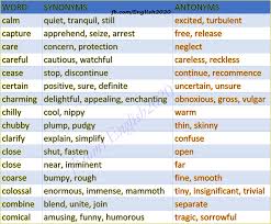 Pin By Mainuhazarikabdl On Synonyms And Antonyms English Grammar English Vocabulary Learn English