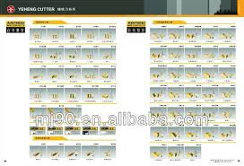 Image Router Bit Speed Chart Router Bits Chart Dremel