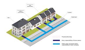 Maybe you would like to learn more about one of these? Who Is Responsible For Clearing Blocked Drains Express Clear
