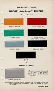 Image result for Banner Green 1955 Dodge Truck