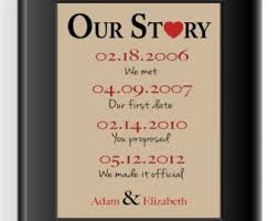 Primer Regalo De Aniversario Regalo Para El Por Kreationsbymarilyn First Anniversary Gifts Boyfriend Anniversary Gifts First Wedding Anniversary Gift