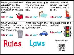 Rules Or Laws In 2020 Rules And Laws Social Studies Worksheets Teaching Rules